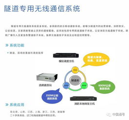 上海中國(guó)通號(hào)無(wú)線通信產(chǎn)業(yè)基地 引領(lǐng)電子產(chǎn)品創(chuàng)新與發(fā)展