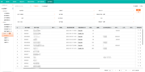 靠譜的進銷存軟件erp定制