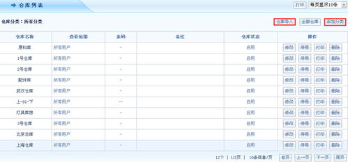 鑫來食品成功簽約智邦國際erp系統(tǒng),多倉庫一體化管理降本增效
