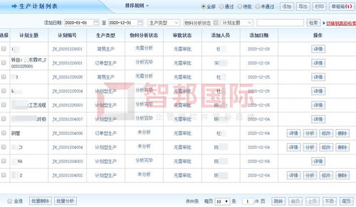 歐爾塔自動化設備簽約智邦國際erp系統(tǒng),科學定制生產計劃